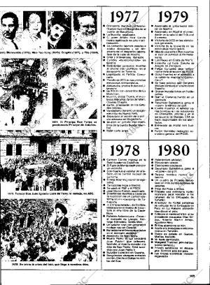 ABC MADRID 02-06-1980 página 109