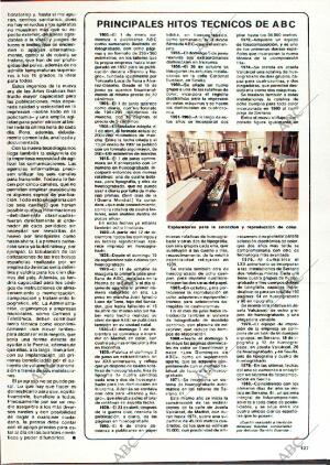 ABC MADRID 02-06-1980 página 127