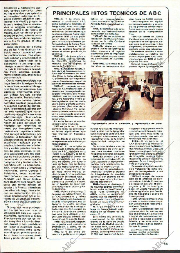 ABC MADRID 02-06-1980 página 127