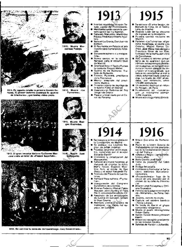 ABC MADRID 02-06-1980 página 83