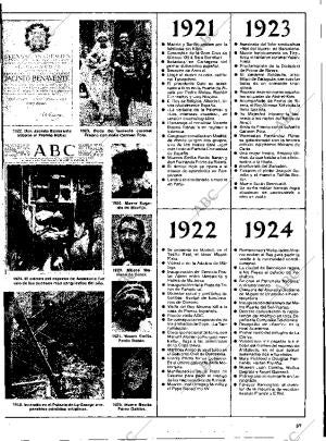 ABC MADRID 02-06-1980 página 87