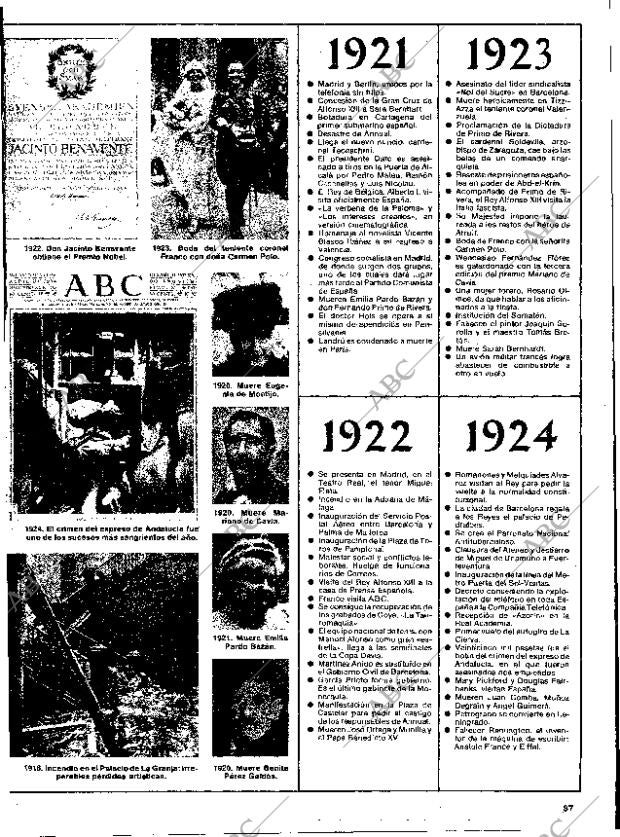 ABC MADRID 02-06-1980 página 87