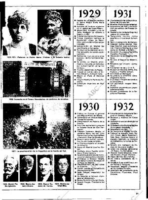 ABC MADRID 02-06-1980 página 91