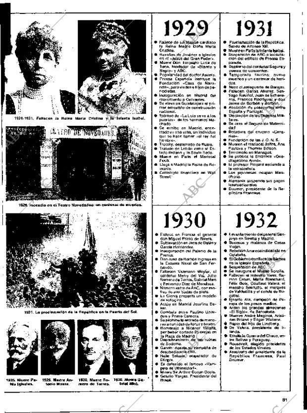 ABC MADRID 02-06-1980 página 91