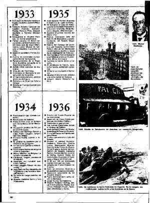 ABC MADRID 02-06-1980 página 92