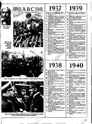 ABC MADRID 02-06-1980 página 93