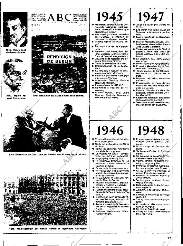 ABC MADRID 02-06-1980 página 97