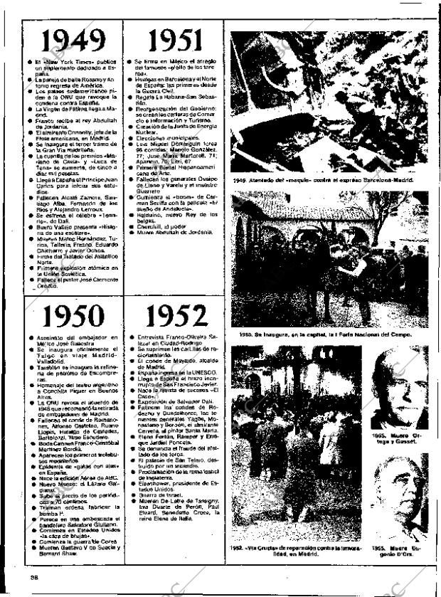 ABC MADRID 02-06-1980 página 98