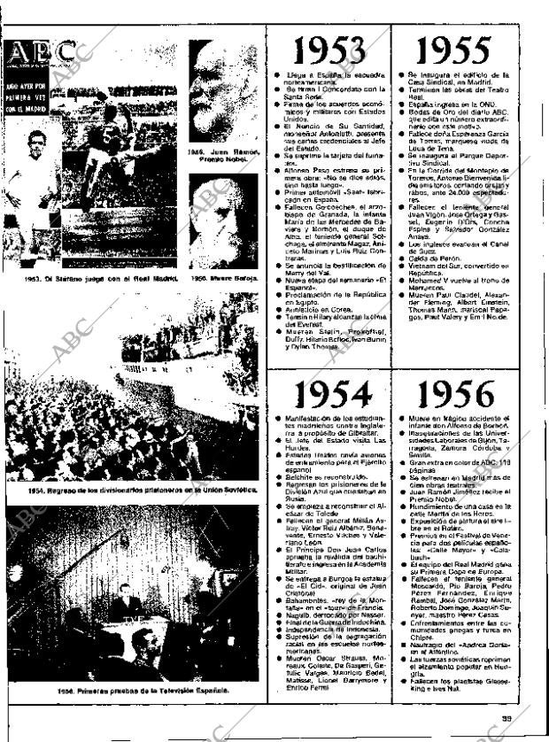 ABC MADRID 02-06-1980 página 99