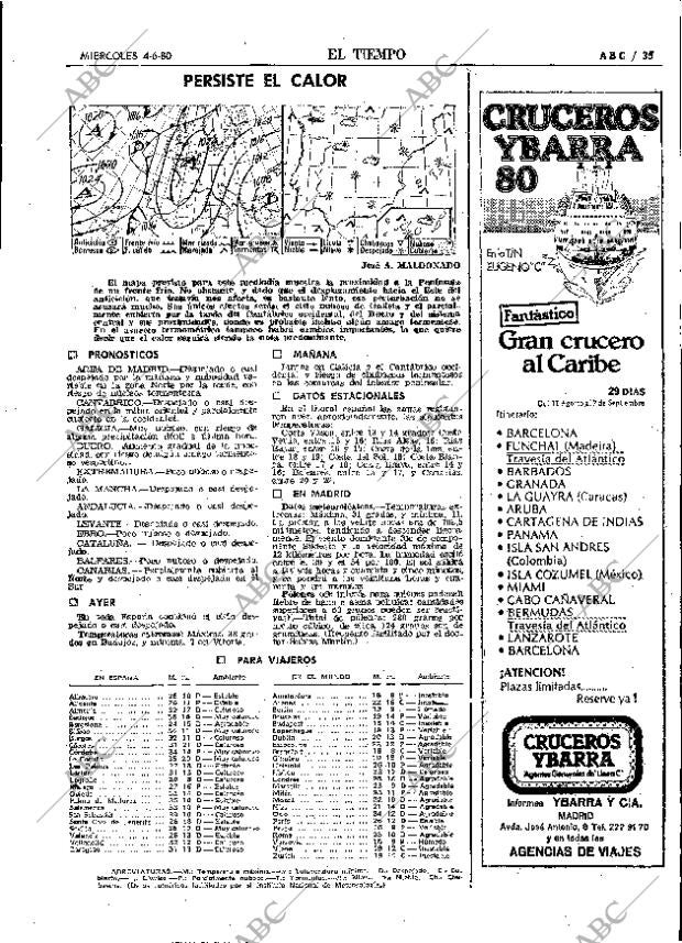 ABC MADRID 04-06-1980 página 47