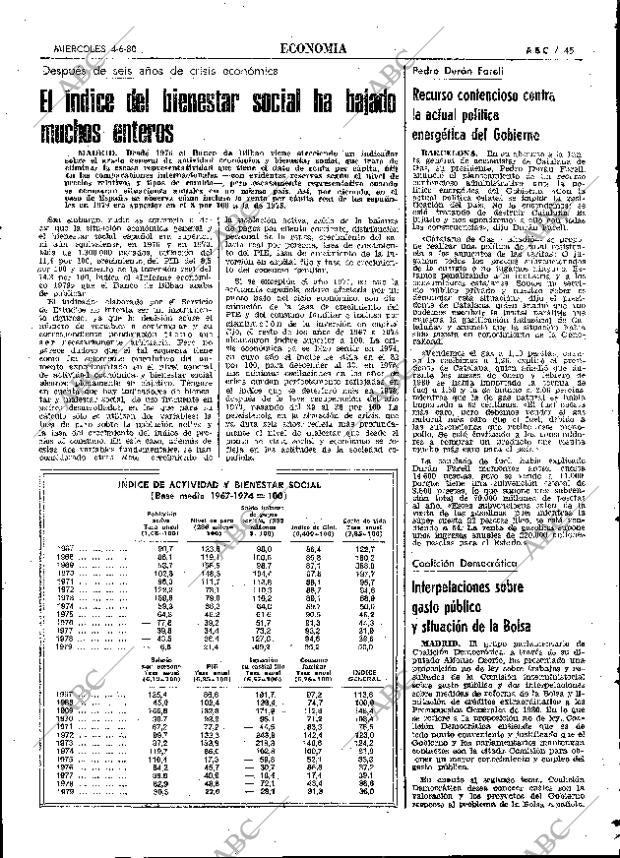 ABC MADRID 04-06-1980 página 57