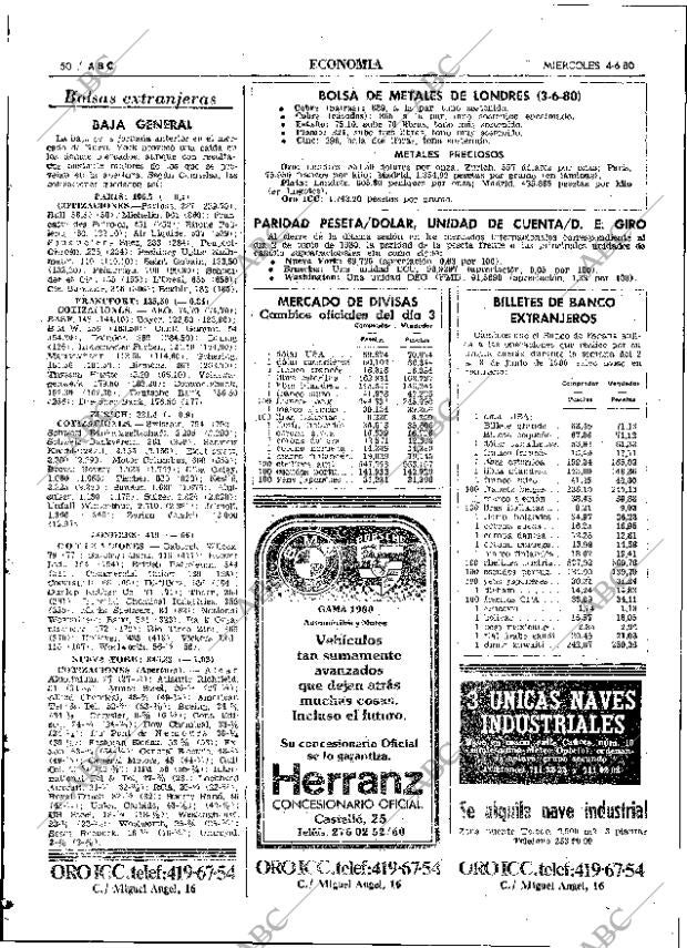 ABC MADRID 04-06-1980 página 62