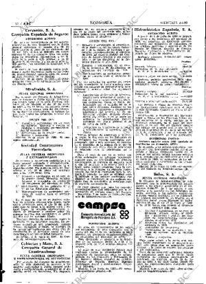 ABC MADRID 04-06-1980 página 64