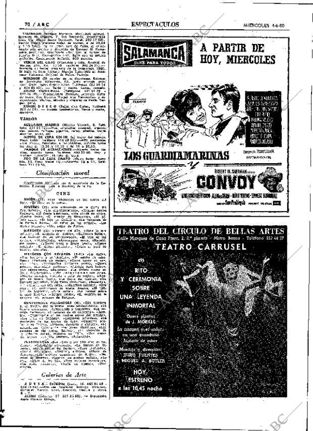 ABC MADRID 04-06-1980 página 82