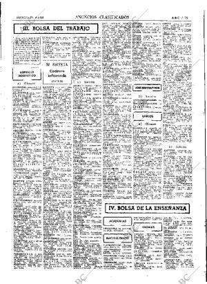 ABC MADRID 04-06-1980 página 91