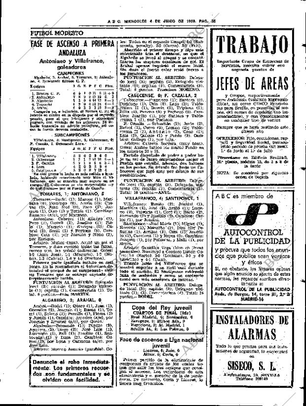 ABC SEVILLA 04-06-1980 página 47