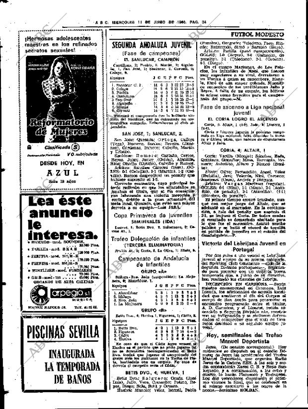 ABC SEVILLA 11-06-1980 página 46