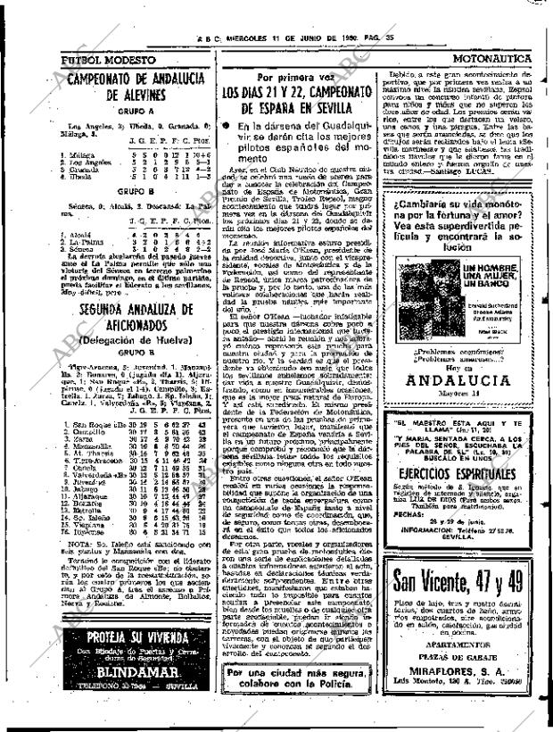 ABC SEVILLA 11-06-1980 página 47