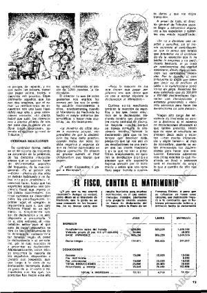 BLANCO Y NEGRO MADRID 11-06-1980 página 13