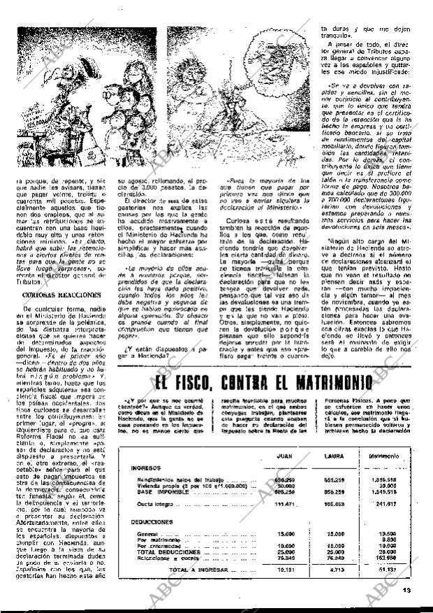 BLANCO Y NEGRO MADRID 11-06-1980 página 13