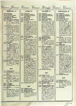 BLANCO Y NEGRO MADRID 11-06-1980 página 63