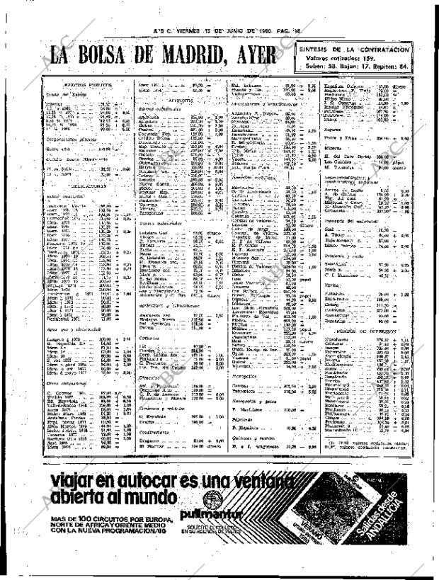 ABC SEVILLA 13-06-1980 página 42