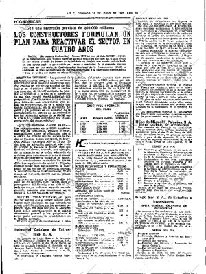 ABC SEVILLA 15-06-1980 página 40