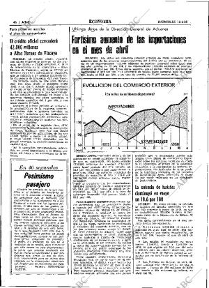 ABC MADRID 18-06-1980 página 58