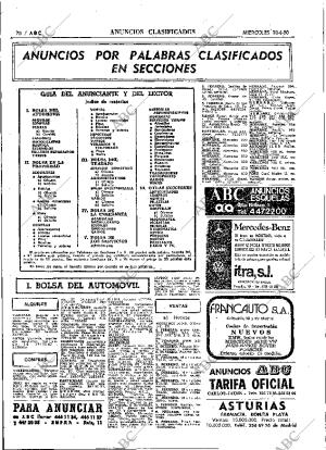 ABC MADRID 18-06-1980 página 90