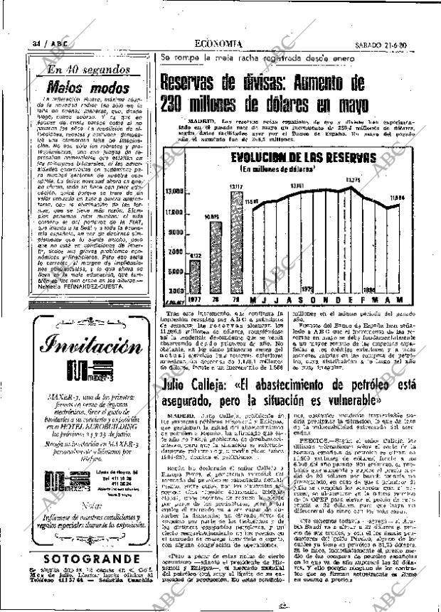 ABC MADRID 21-06-1980 página 48