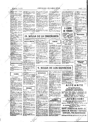 ABC MADRID 21-06-1980 página 79