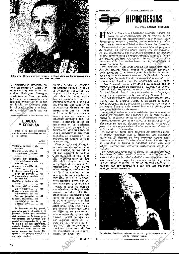 BLANCO Y NEGRO MADRID 25-06-1980 página 16