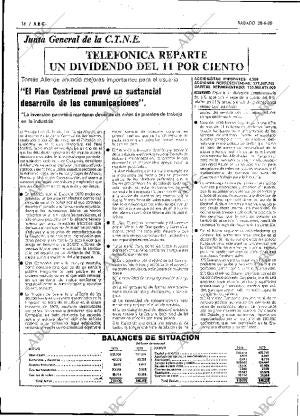 ABC MADRID 28-06-1980 página 28