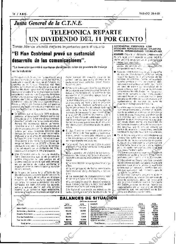 ABC MADRID 28-06-1980 página 28