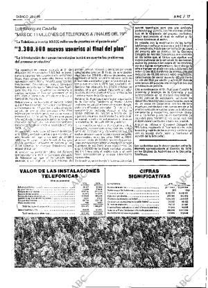 ABC MADRID 28-06-1980 página 29