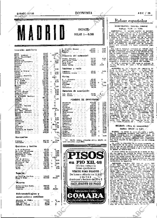 ABC MADRID 05-07-1980 página 47