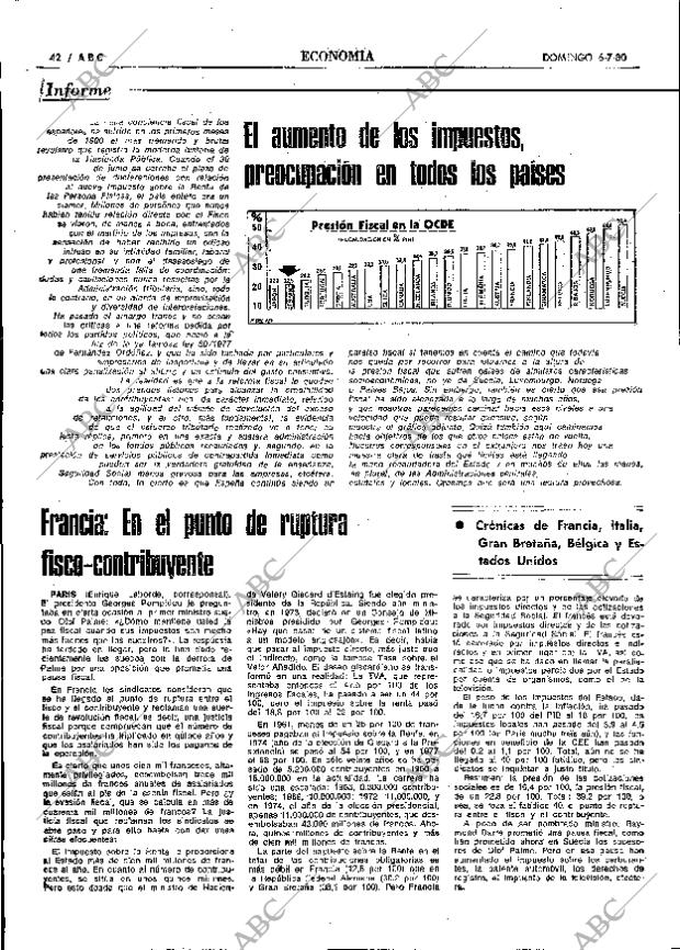 ABC MADRID 06-07-1980 página 58