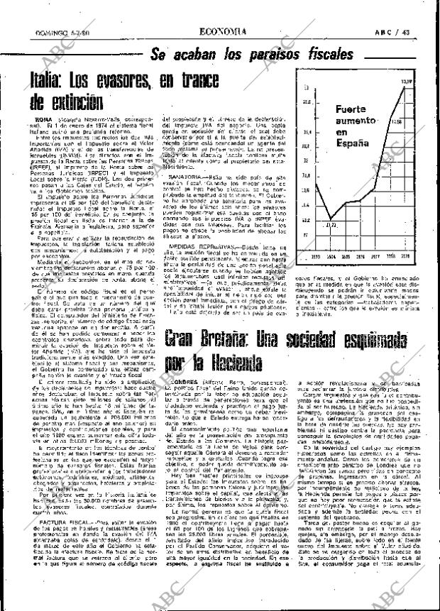 ABC MADRID 06-07-1980 página 59