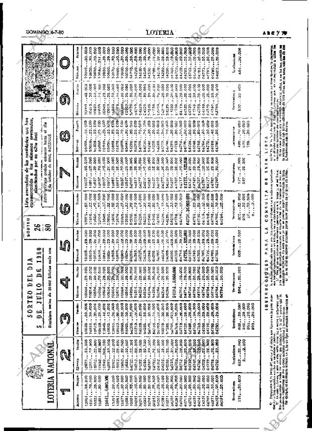 ABC MADRID 06-07-1980 página 93