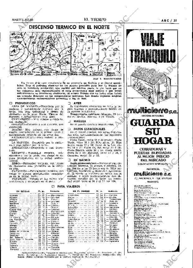 ABC MADRID 08-07-1980 página 37