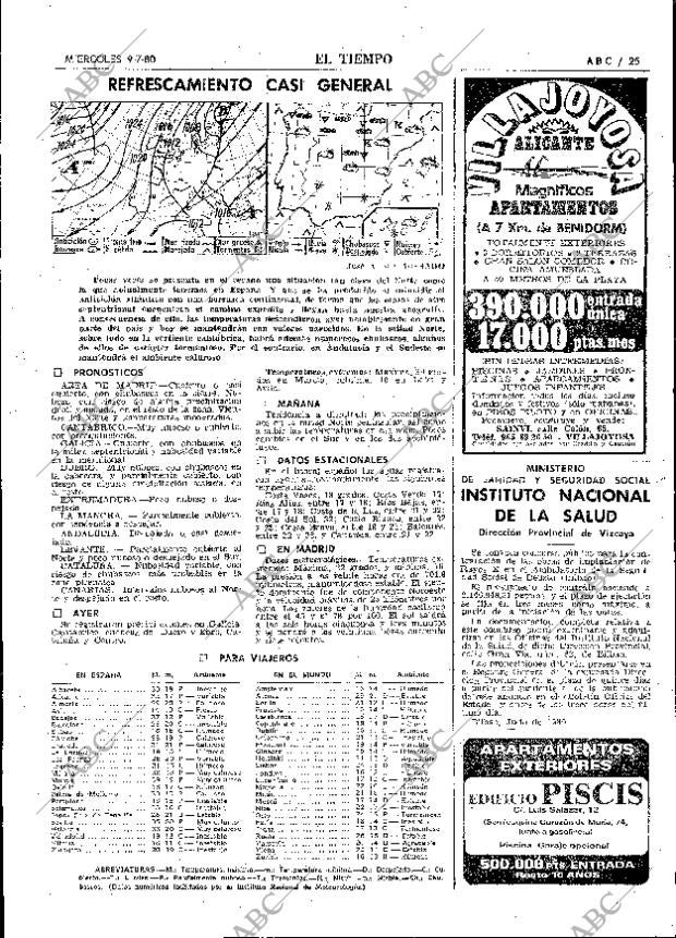 ABC MADRID 09-07-1980 página 33