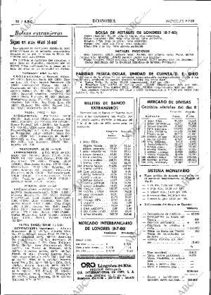 ABC MADRID 09-07-1980 página 46