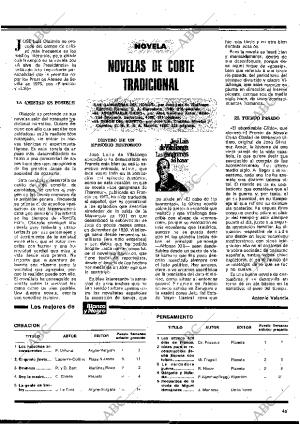 BLANCO Y NEGRO MADRID 23-07-1980 página 45