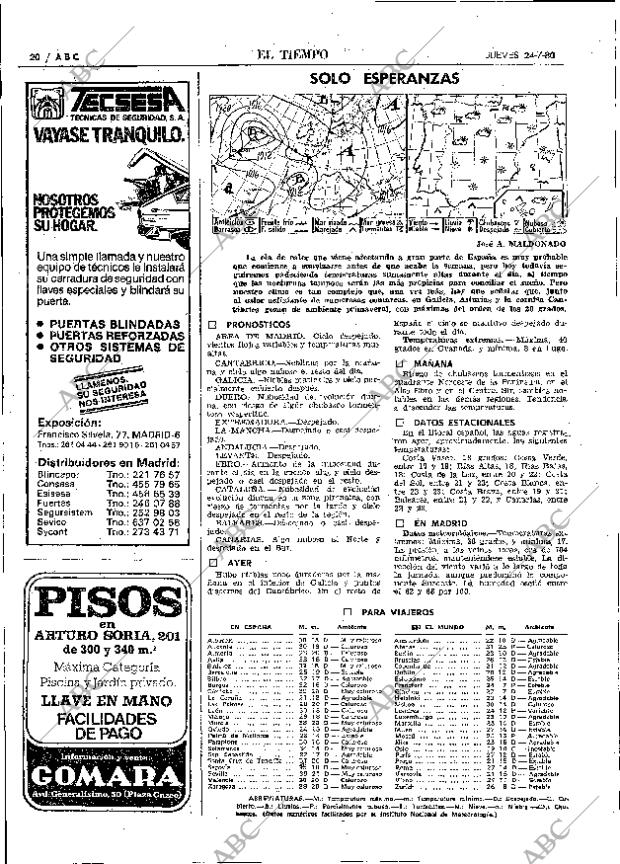 ABC MADRID 24-07-1980 página 28