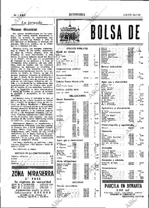 ABC MADRID 24-07-1980 página 42