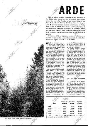 BLANCO Y NEGRO MADRID 06-08-1980 página 14