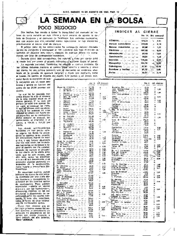 ABC SEVILLA 16-08-1980 página 22