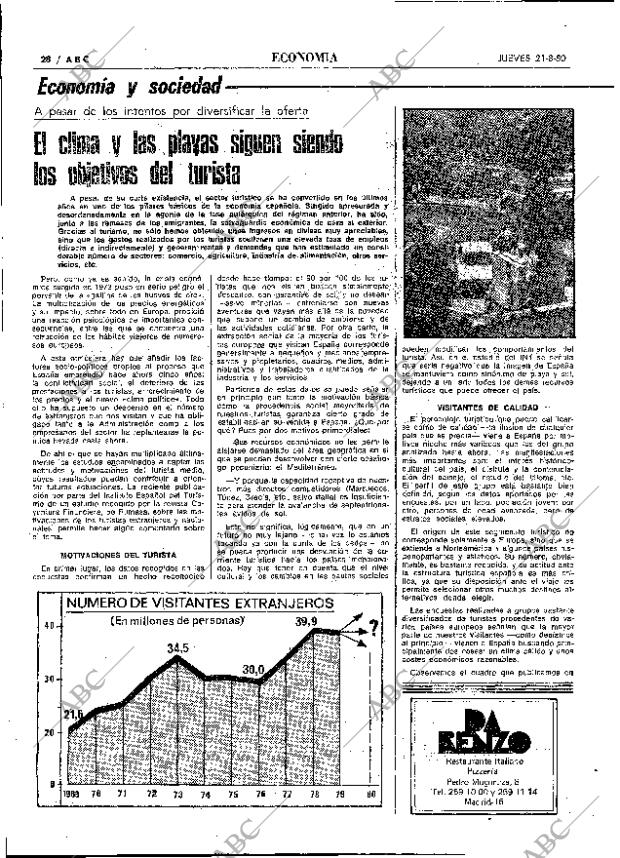 ABC MADRID 21-08-1980 página 36