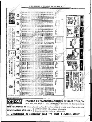 ABC SEVILLA 24-08-1980 página 53