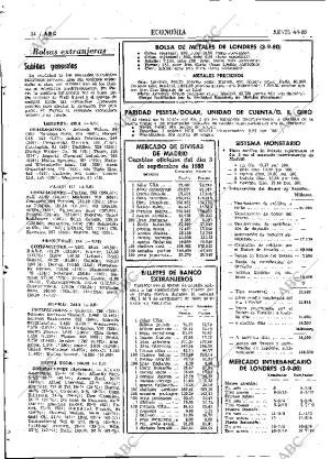 ABC MADRID 04-09-1980 página 42